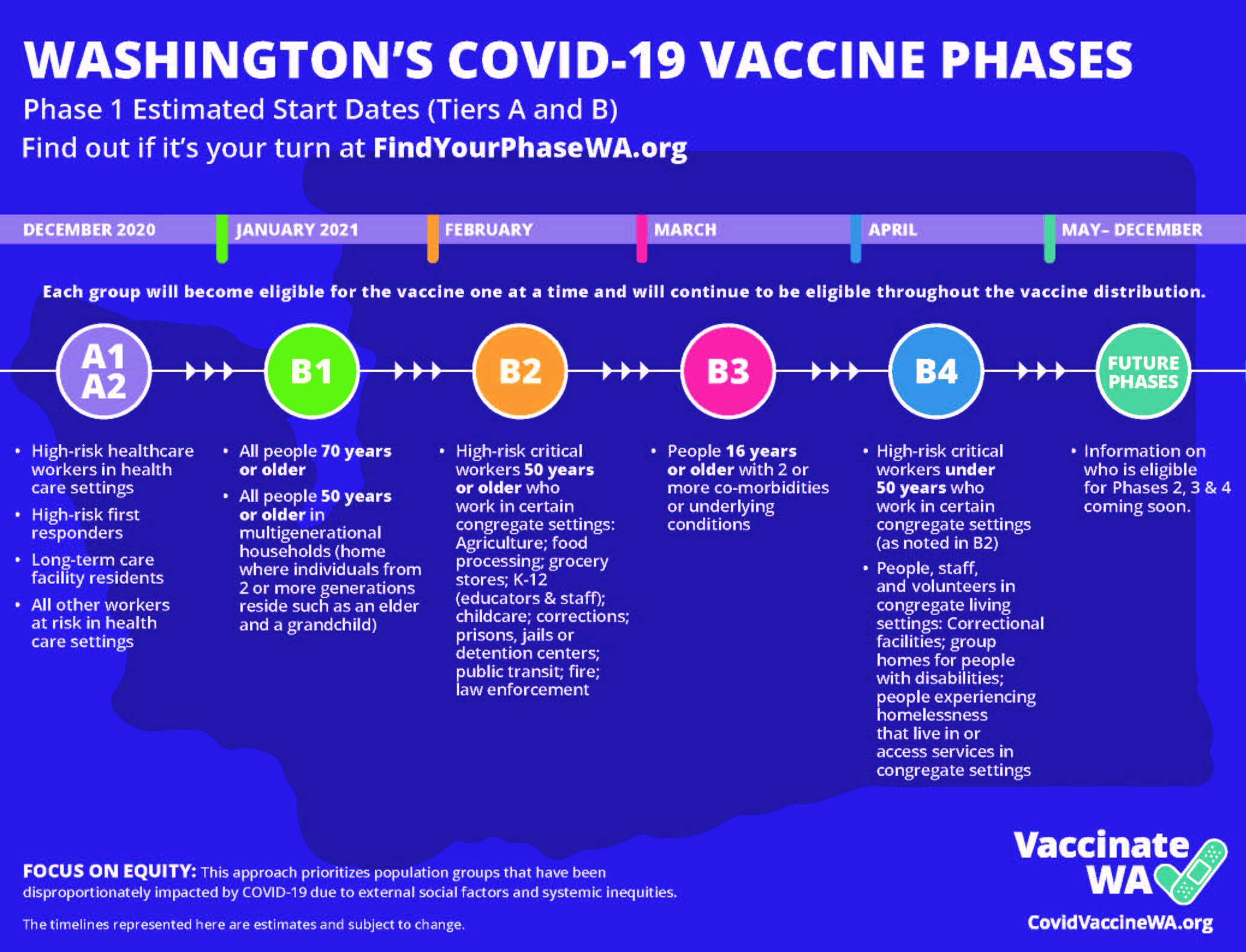 Washington Will Use National Guard Partners With Microsoft Costco More To Boost Vaccine Delivery Northwest Public Broadcasting