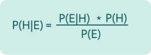 P(H|E) = P(E|H) * P(H) over P(E)