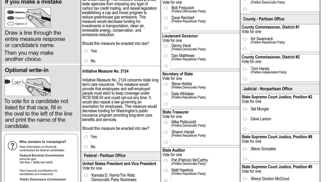 A sample Whitman County ballot.